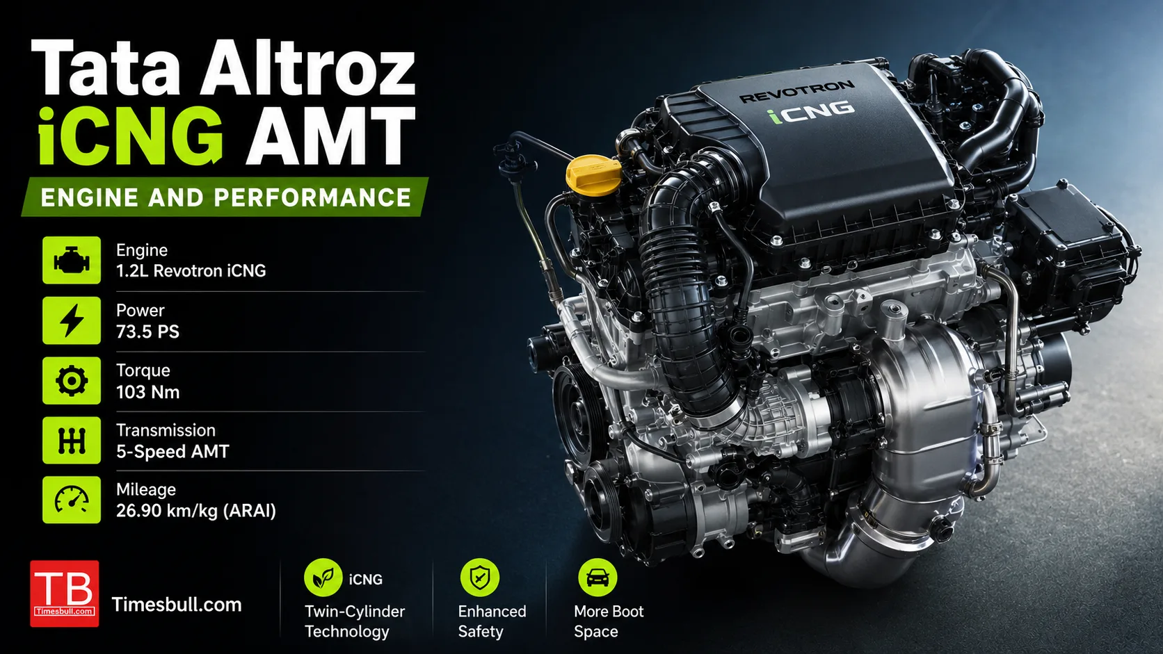 Tata Altroz iCNG AMT Engine And Performance