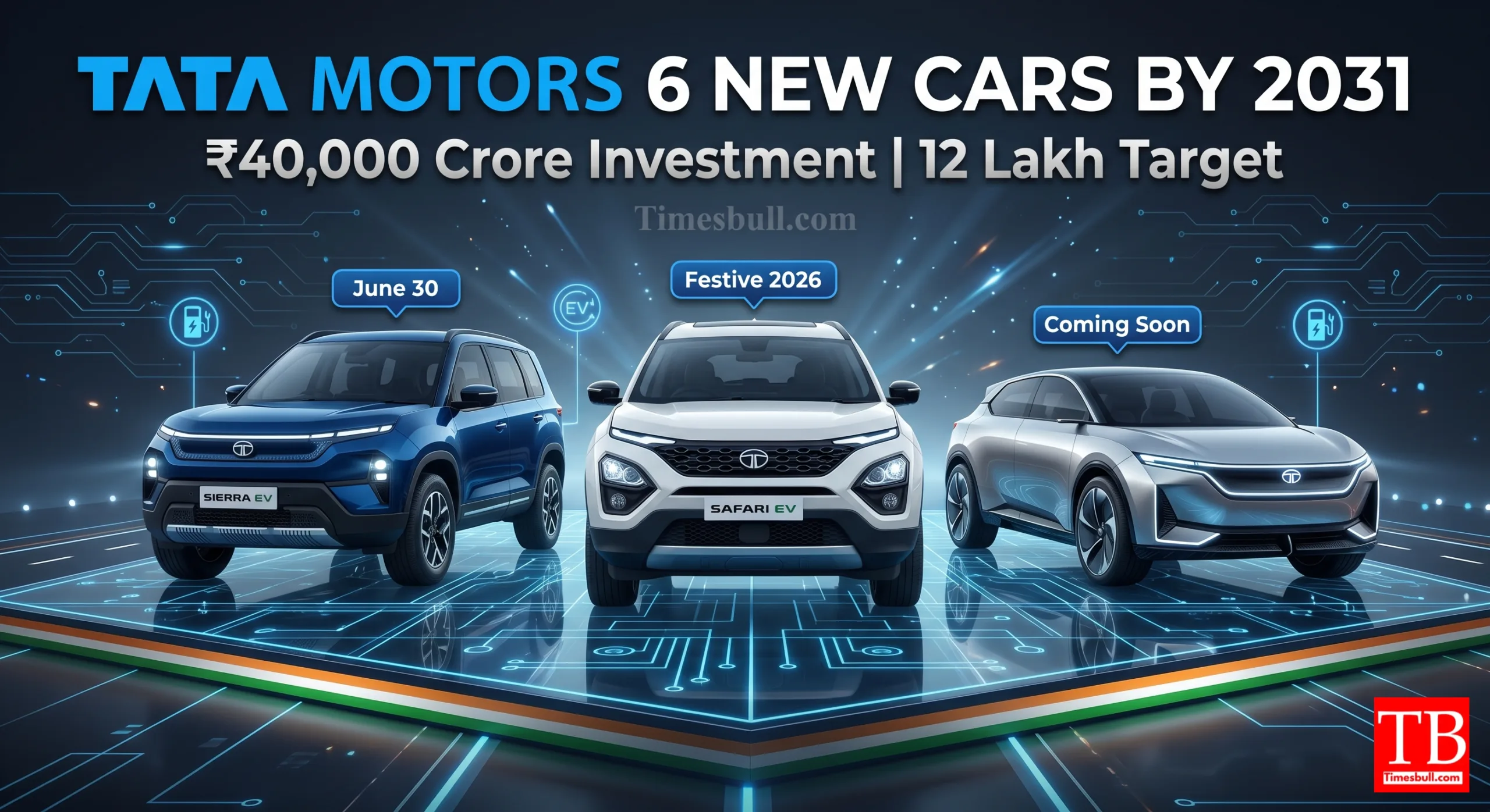 Tata electric SUVs
