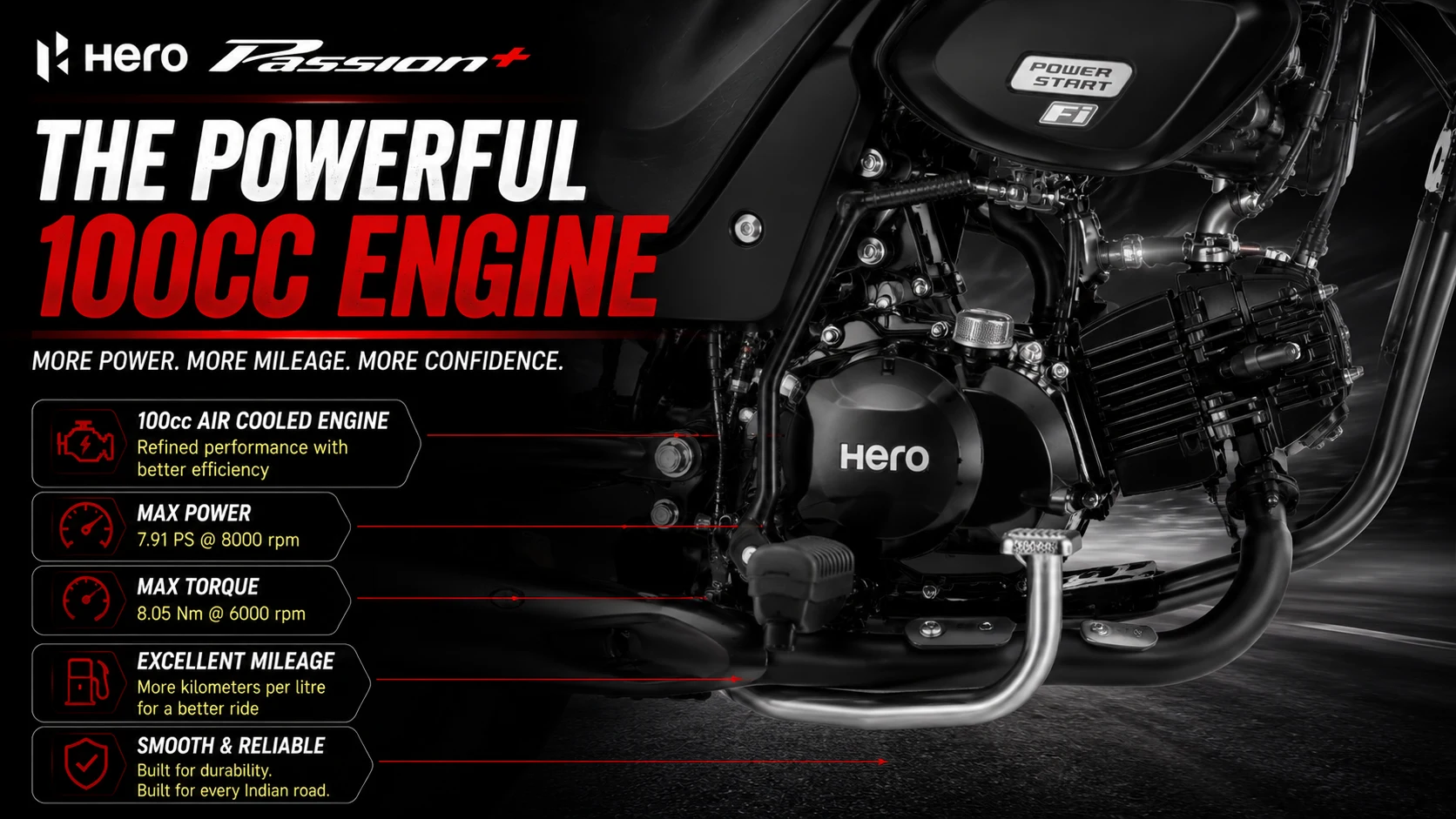 The Powerful 100cc Engine