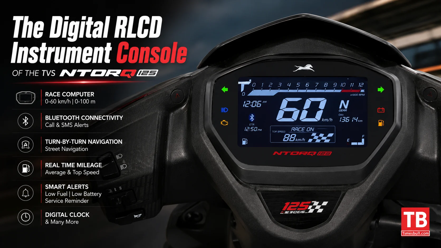 The digital RLCD instrument console of the TVS NTORQ 125