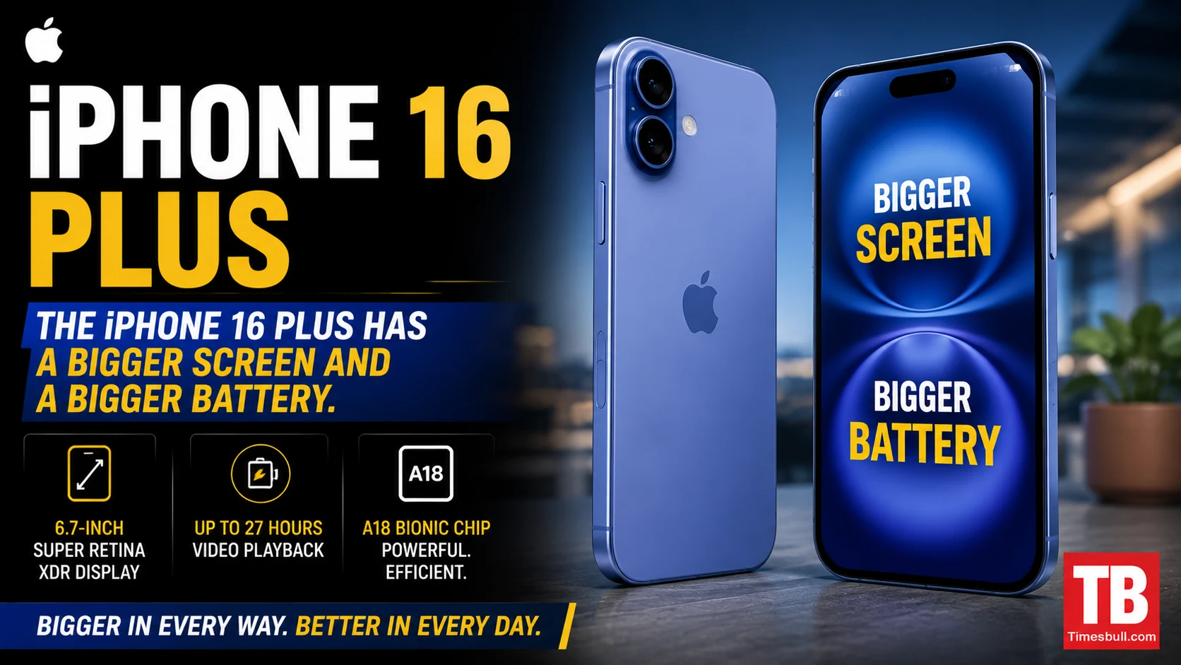 iPhone 16 instead of iPhone 15. What's special?