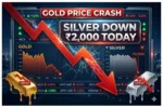 Gold Price Crash – Silver Down ₹2,000 Today, Check City-Wise 24K, 22K & 18K Rates