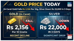 Gold Price Today –