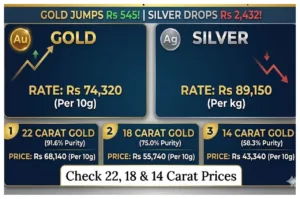 Gold Rate Today –