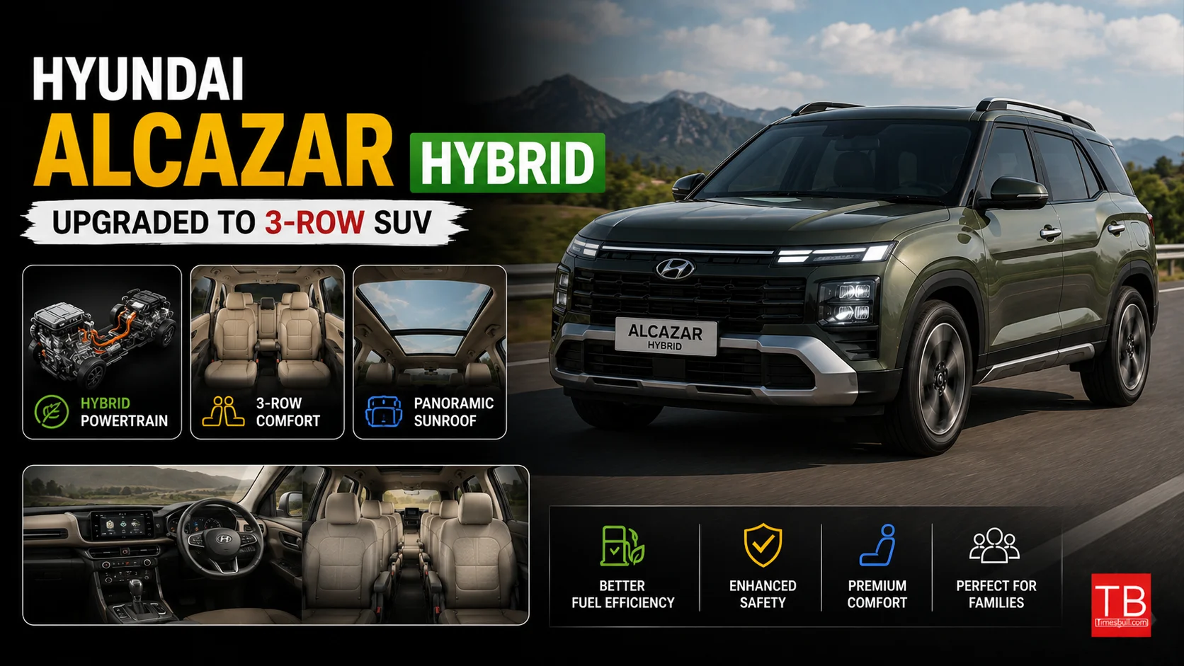 Hyundai Alcazar Hybrid - Upgraded to 3-Row SUV