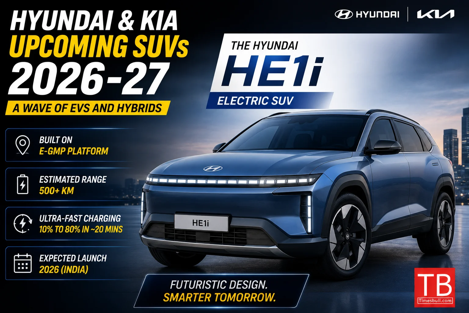 The Hyundai HE1i... Electric SUV