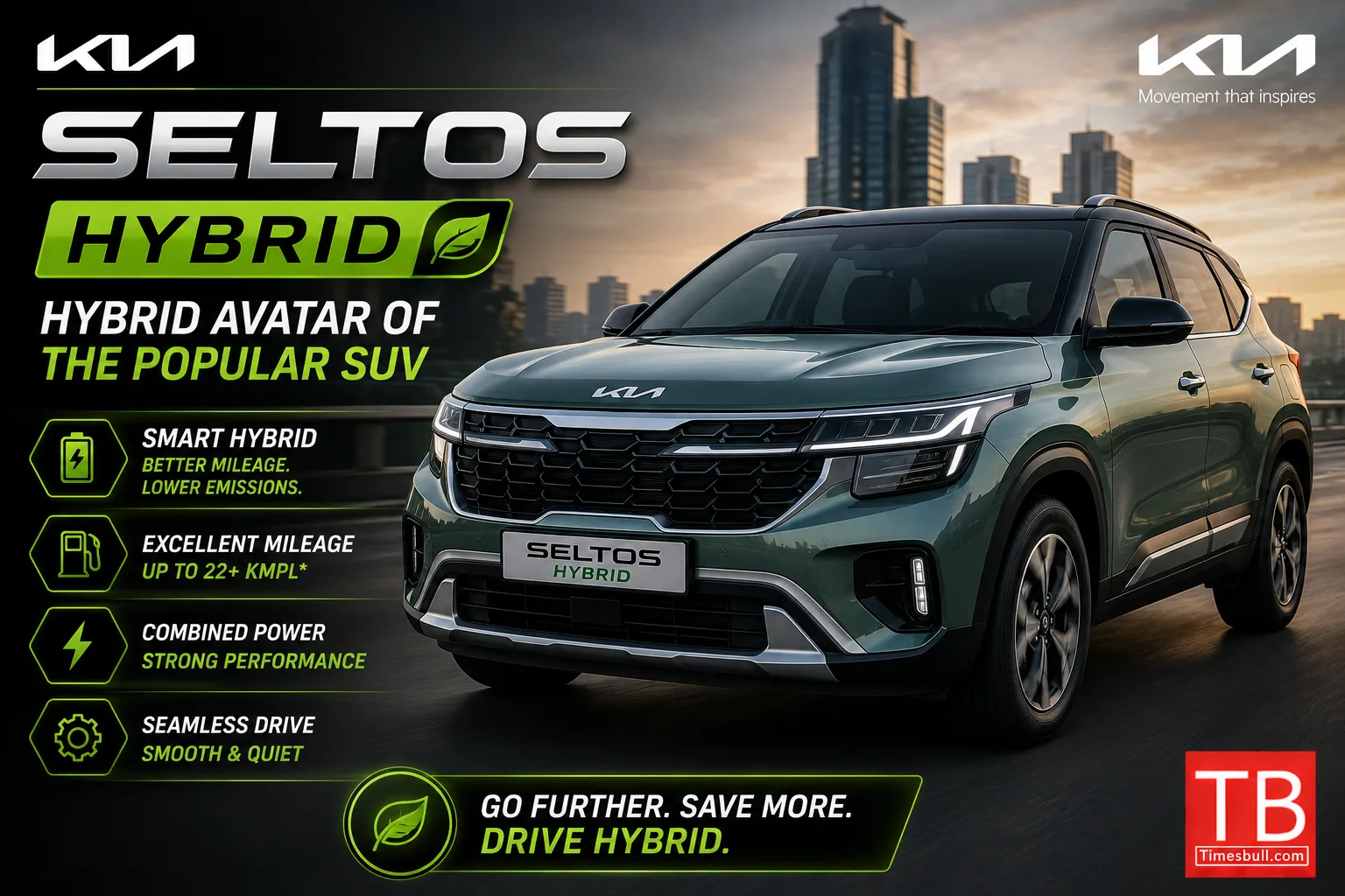 Kia Seltos Hybrid - Hybrid avatar of the popular SUV
