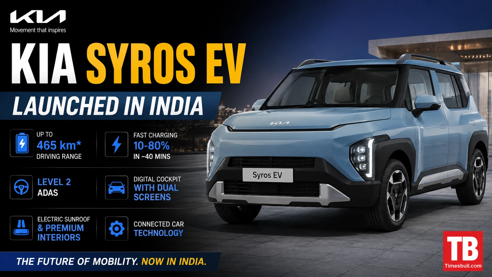 Kia Syros EV launched in India