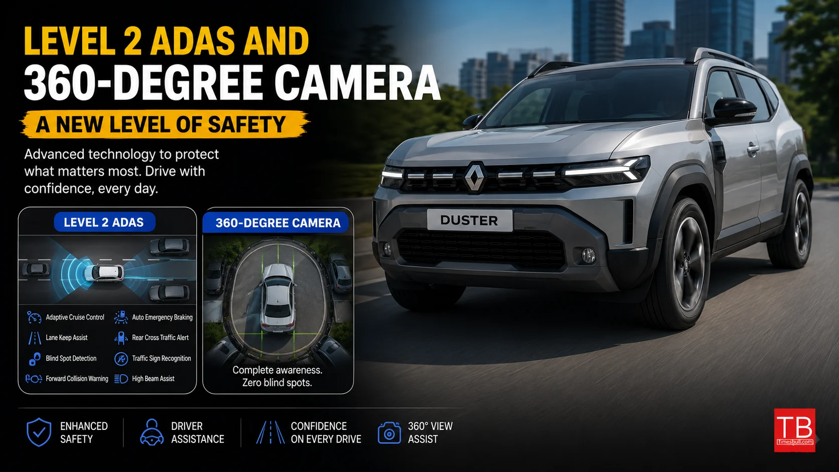Level 2 ADAS and 360-degree camera - a new level&hellip;