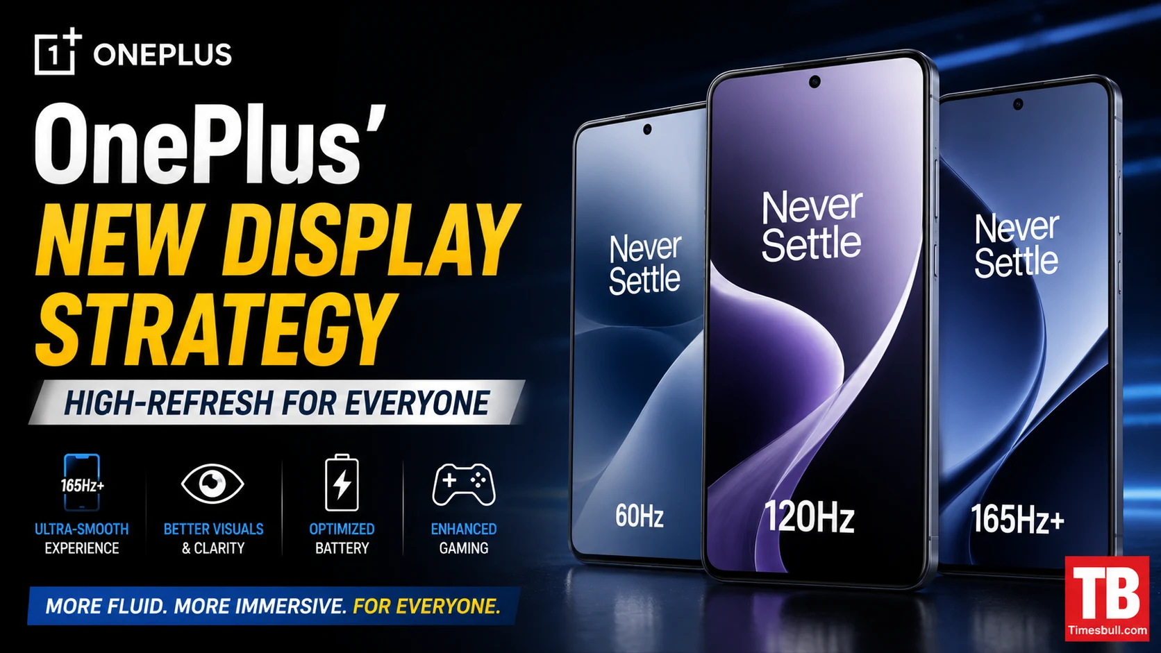 OnePlus' new display strategy - high-refresh for everyone