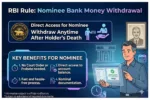 RBI Rule – How Nominee Can Withdraw Bank Money After Death Account Holder? Must Know