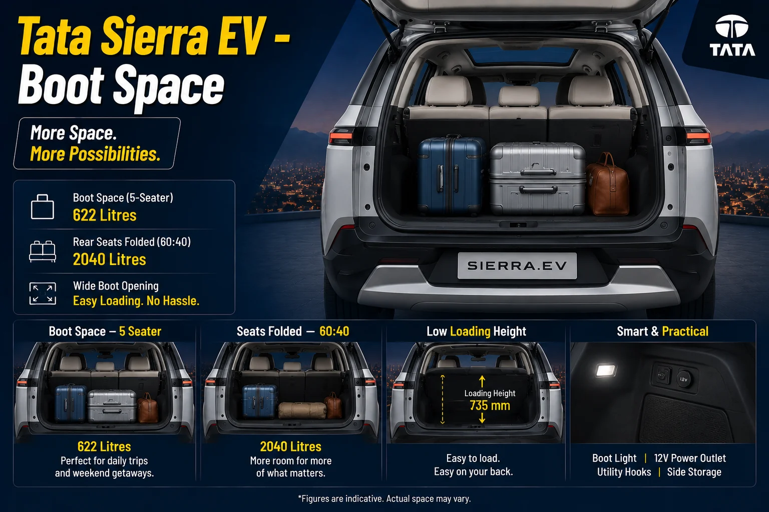 Tata Sierra EV - Boot Space