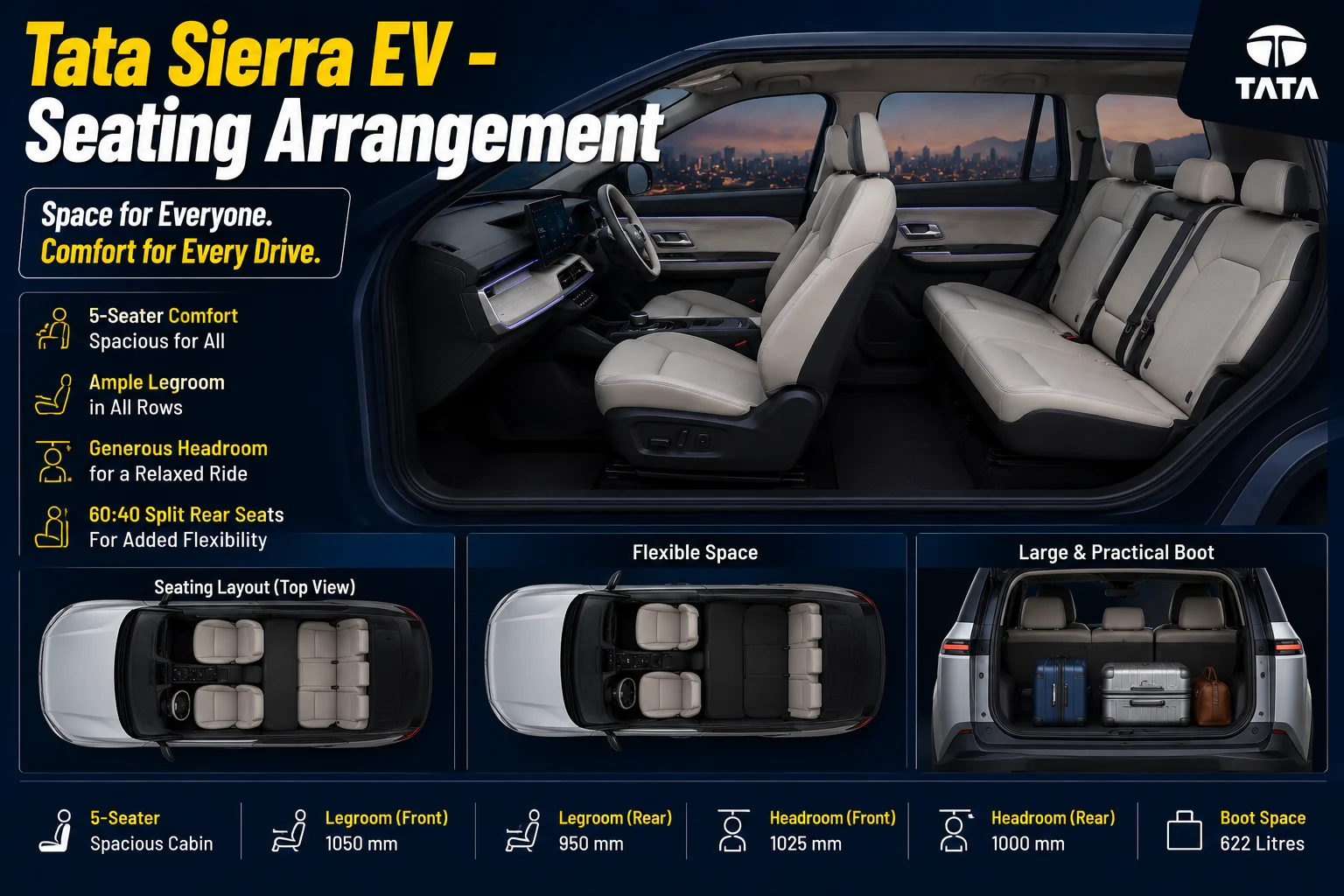 Tata Sierra EV - Seating arrangement