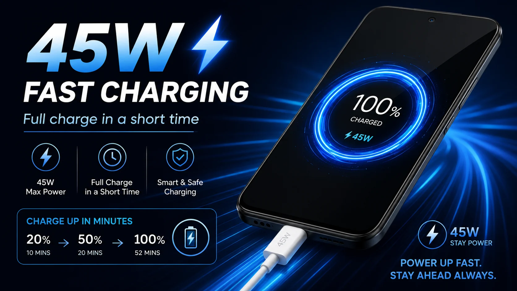 45W fast charging Full charge in a short time