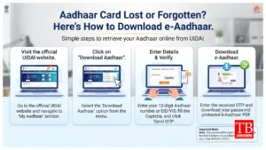 Aadhaar Card Update –