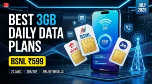 Affordable BSNL Recharges: Find