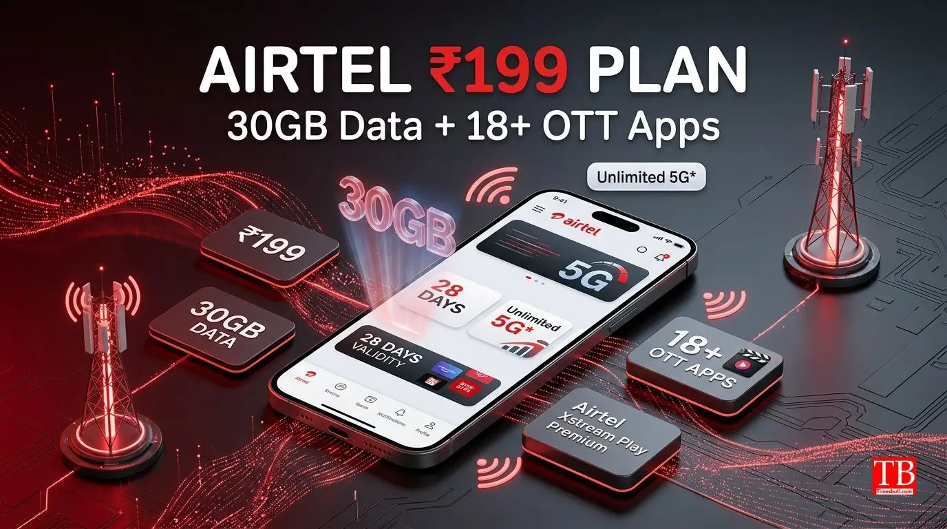 Airtel Rs 199 data pack: What do you get?