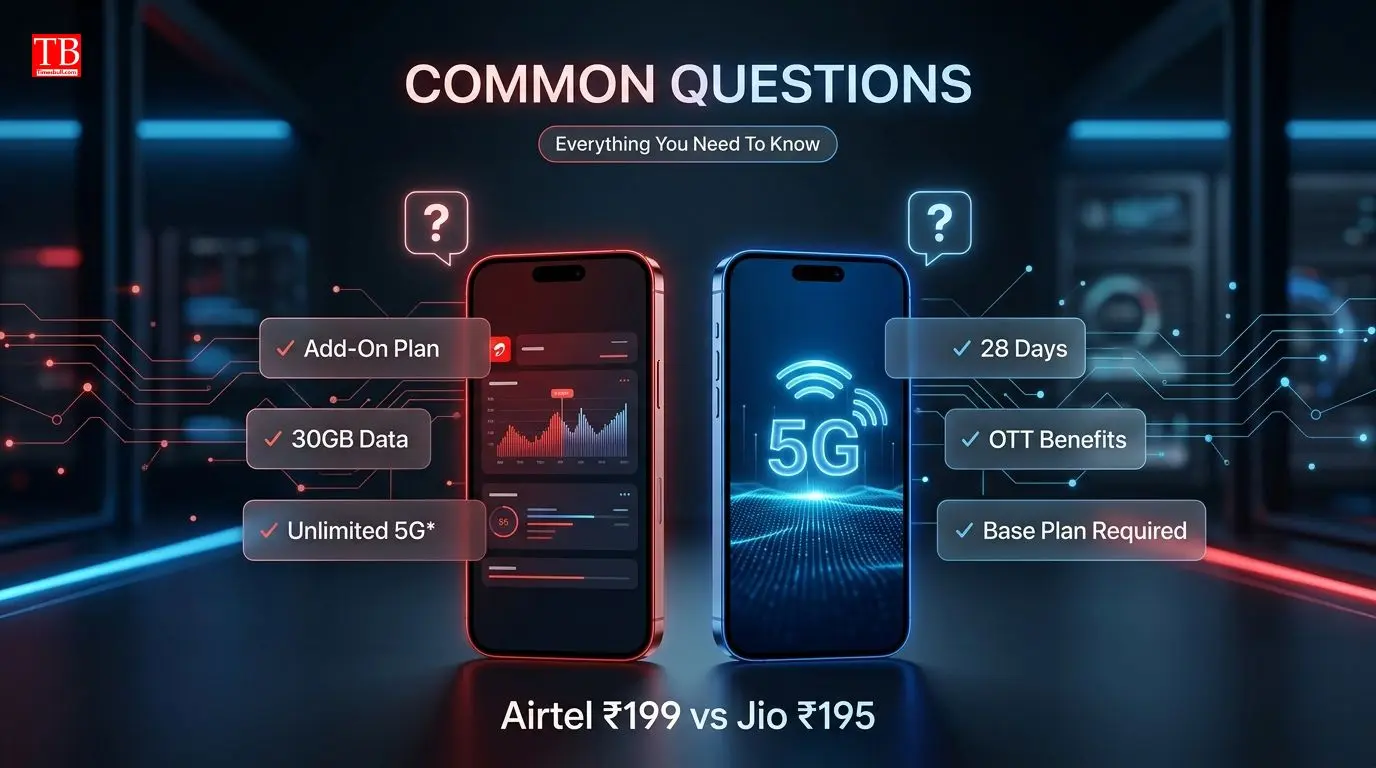Frequently Asked Questions (FAQs)