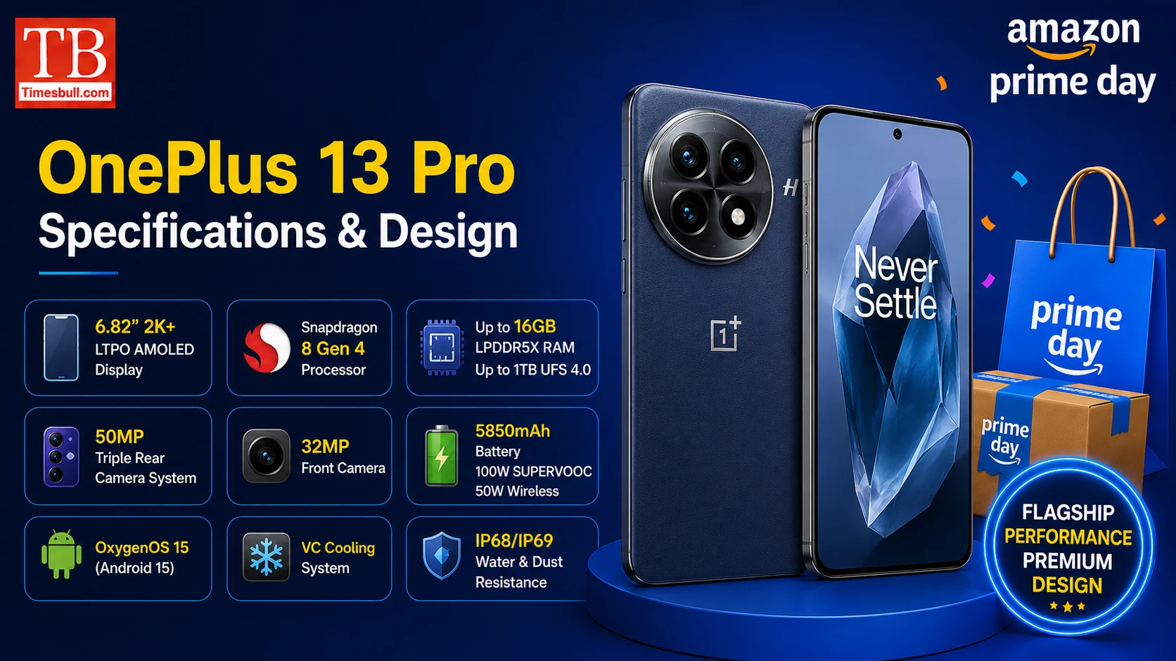 OnePlus 13 Pro specifications and design