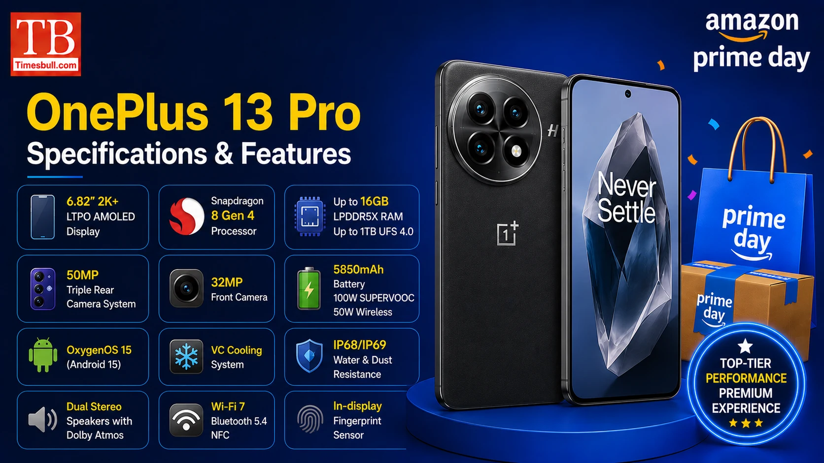 OnePlus 13 Pro specifications and features