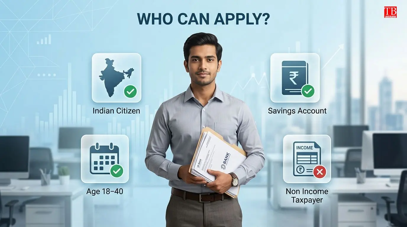 Who can invest in APY? (Eligibility)