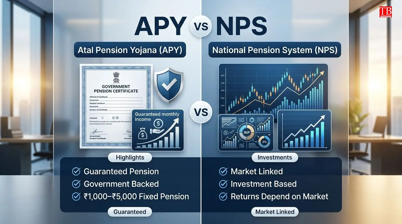 Is there any difference between APY and NPS?