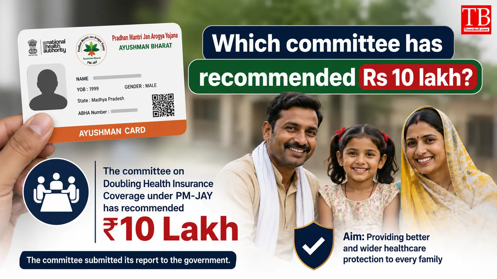 Which committee has recommended Rs 10 lakh?