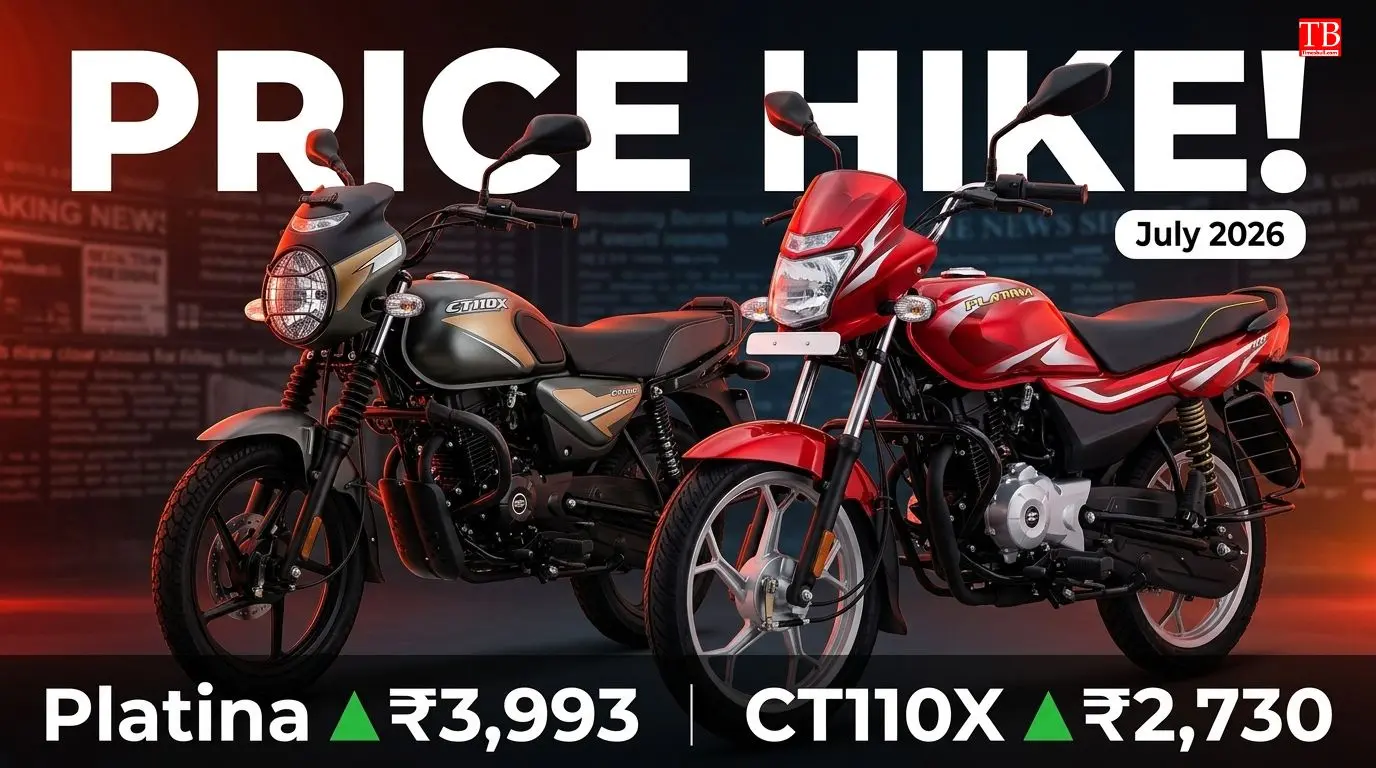 Bajaj has increased the price, know how much it has&hellip;