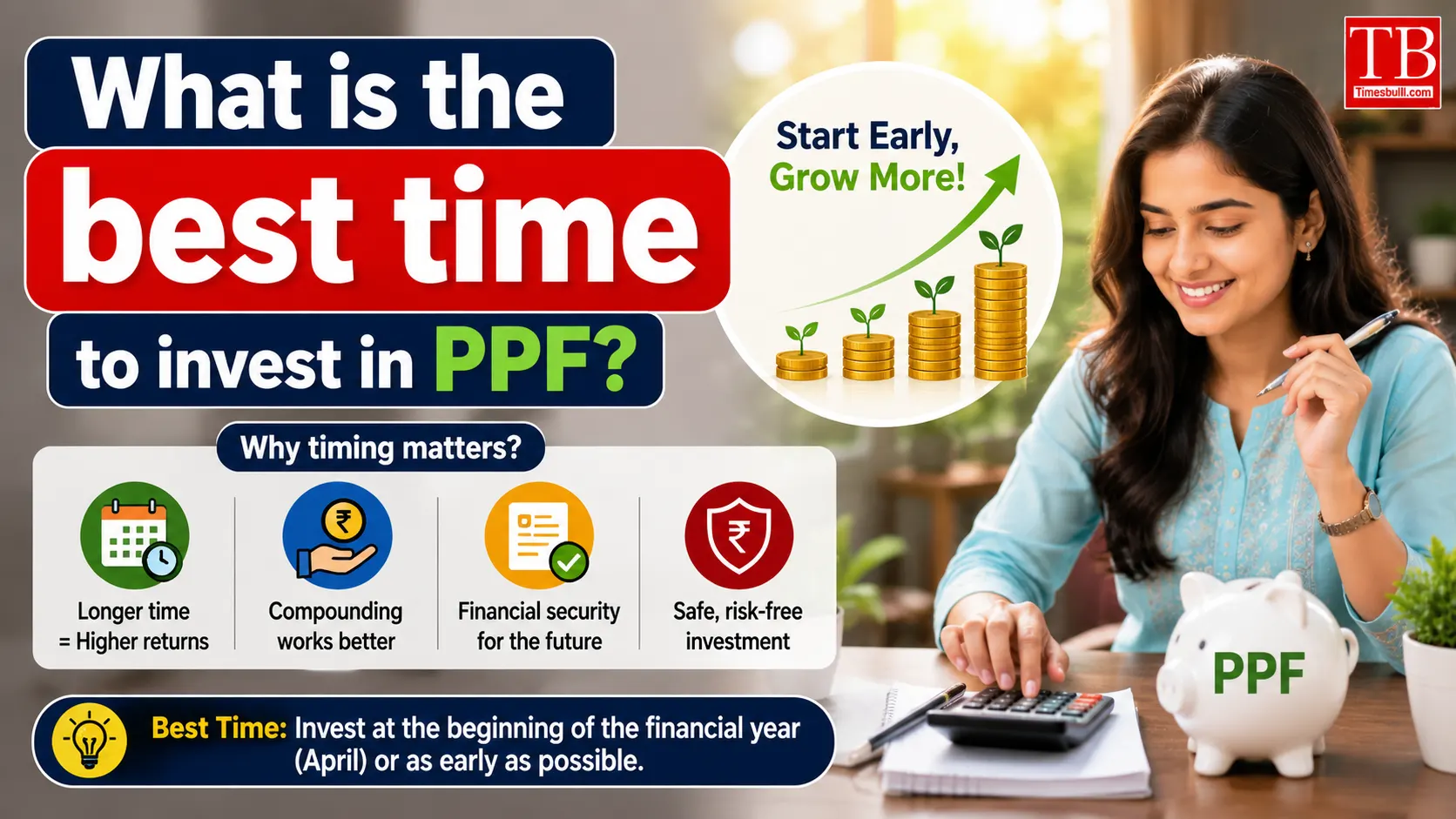 What is the best time to invest in PPF?