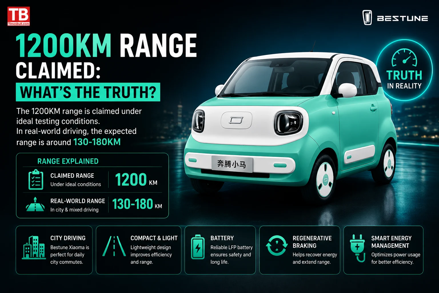 1200KM range claimed: What's the truth