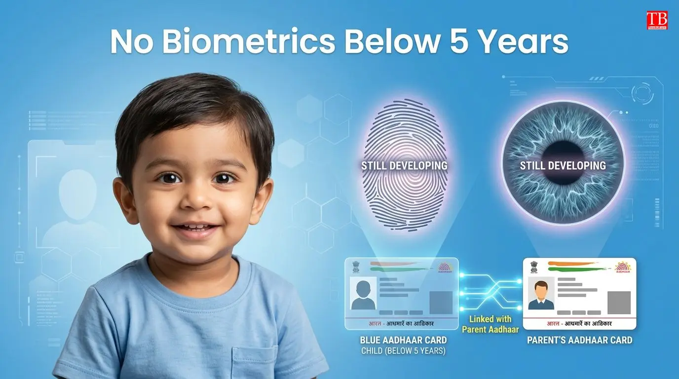 Why are biometrics not taken in child Aadhaar?