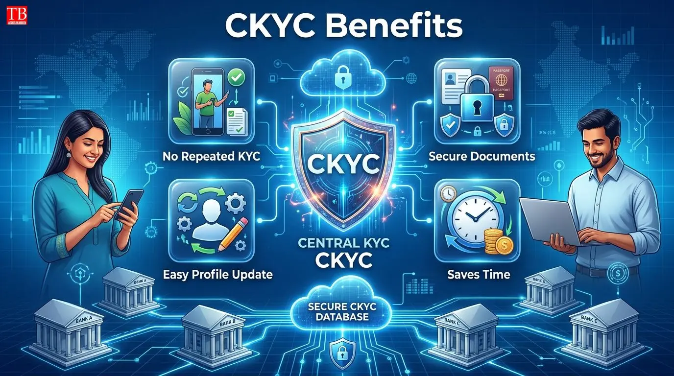 CKYC नंबर के फायदे