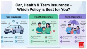 Car, Health & Term