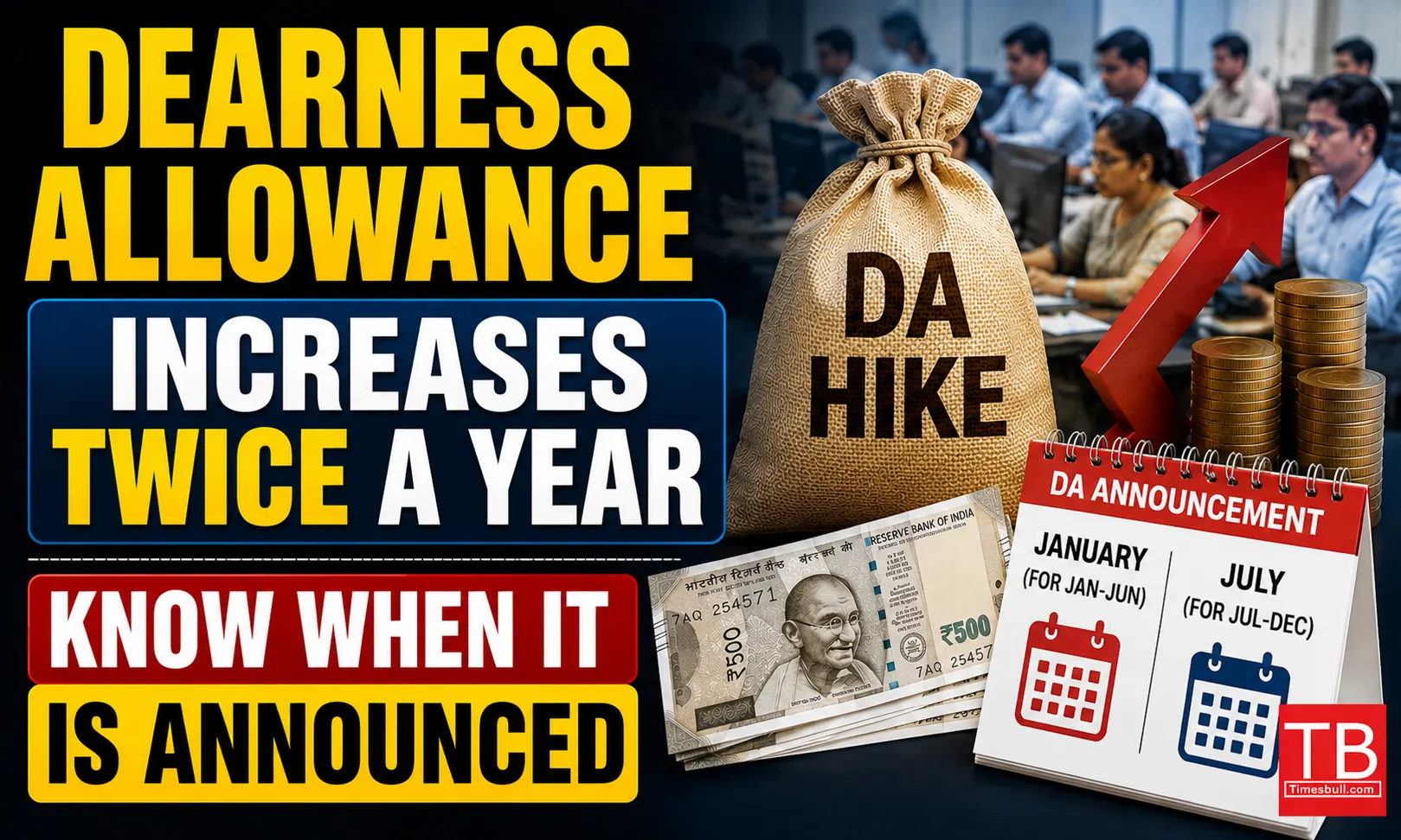 Dearness allowance increases twice a year, know when it is&hellip;