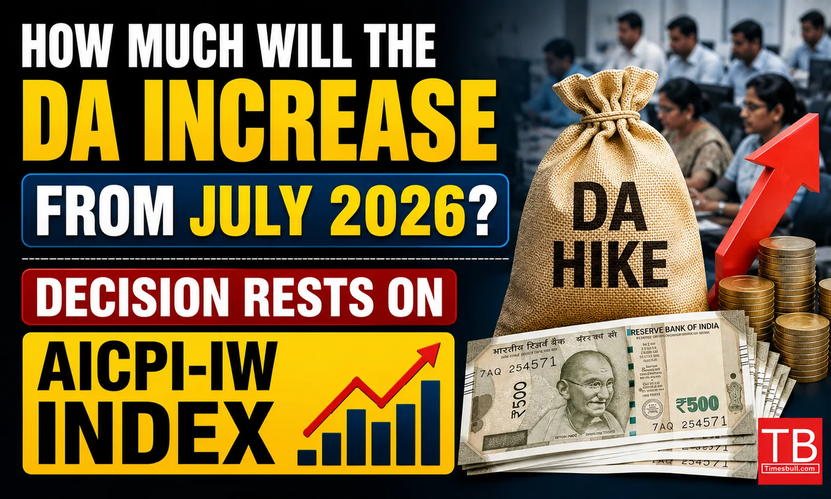 How much will the DA increase from July 2026? Decision&hellip;