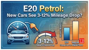 E20 Petrol – How