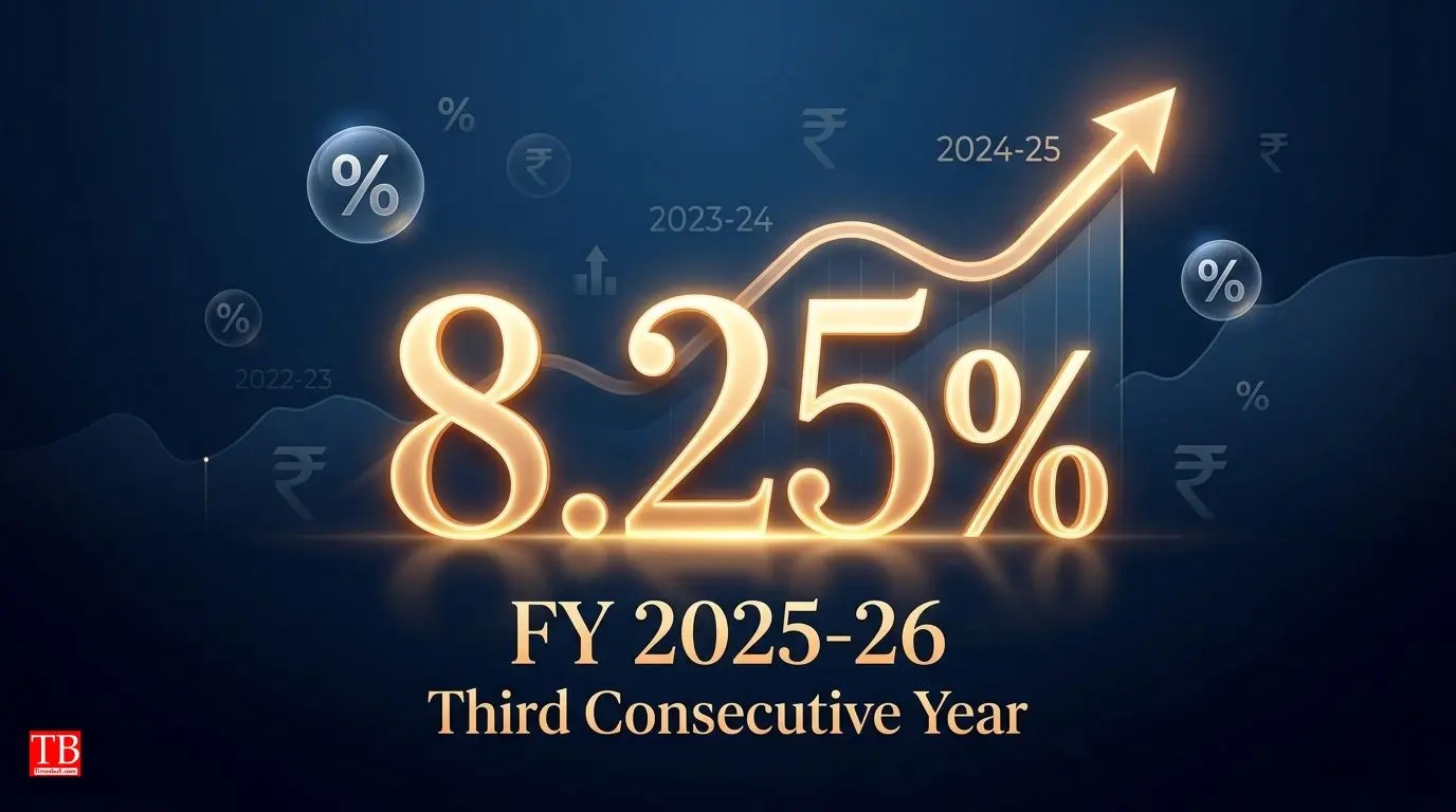 EPF Interest Rate 2025-26: How much interest will you get?