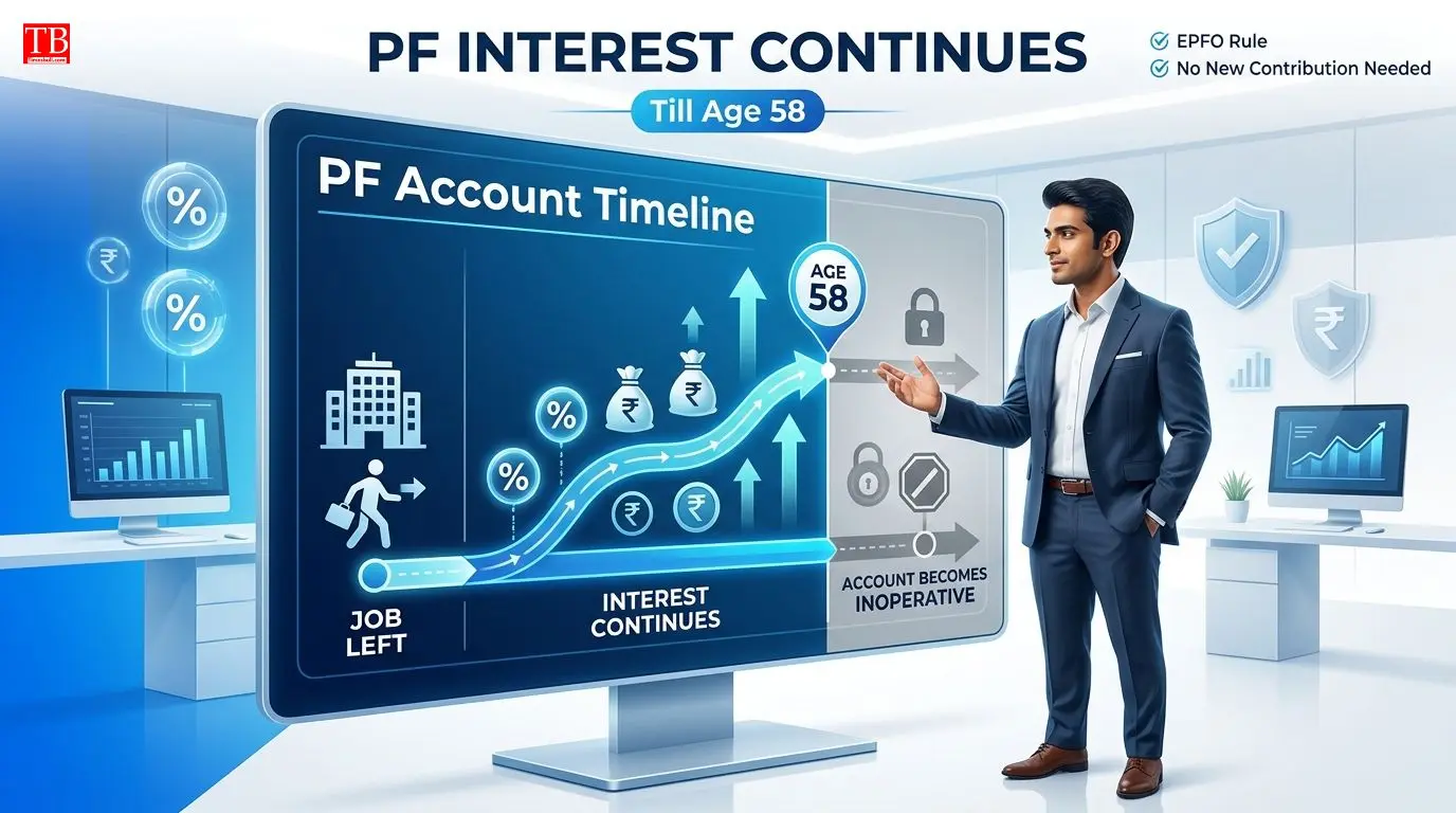 How to get interest in PF after leaving a job?&hellip;