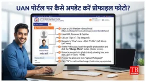 EPFO News – UAN