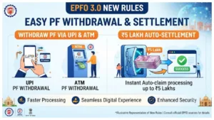 EPFO 3.0 New Rules