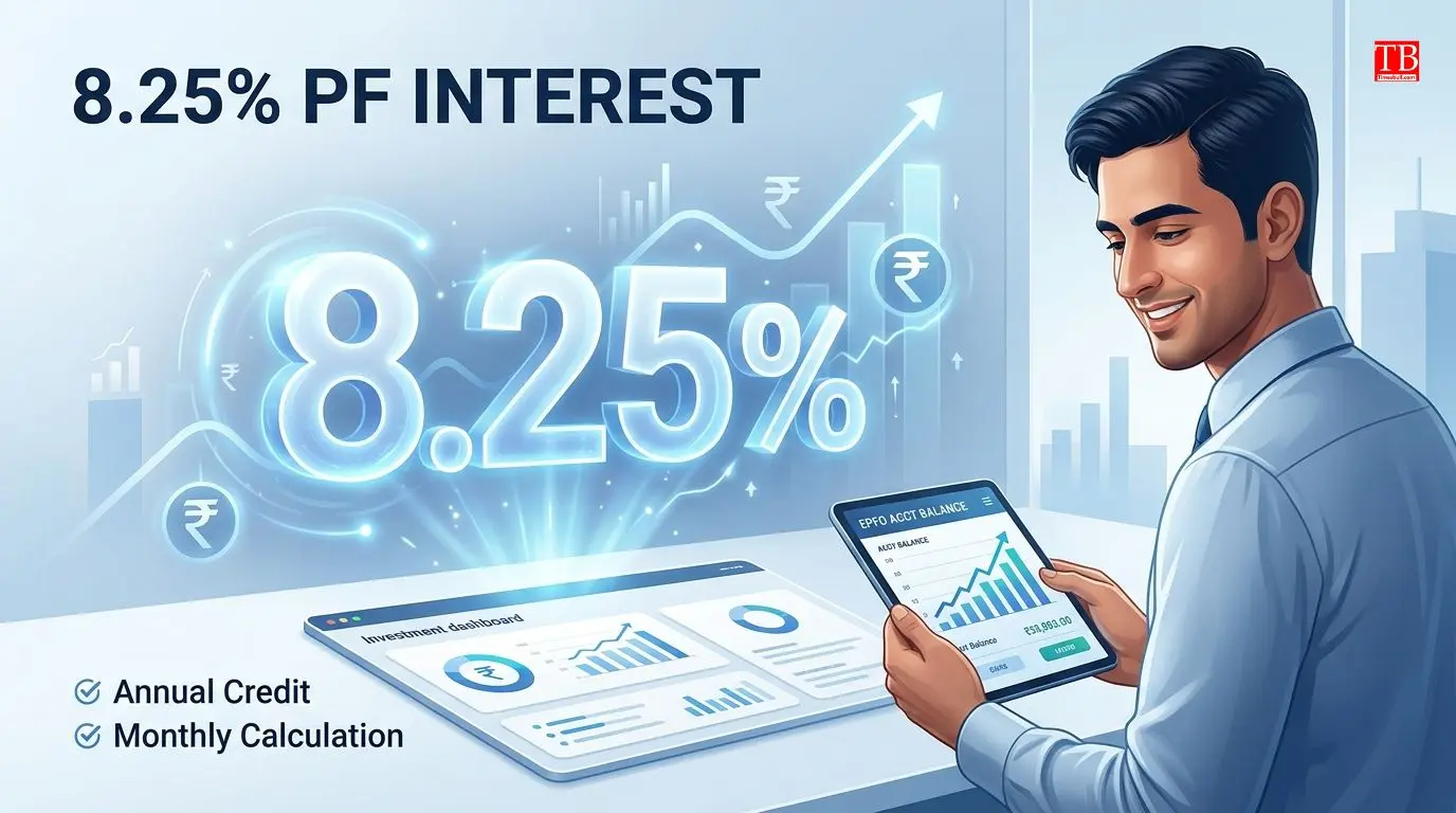 How much interest is being received in PF? (Current Rate)
