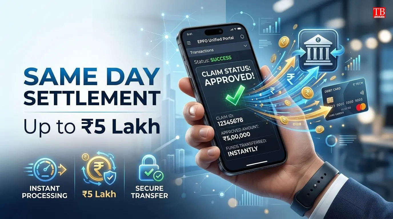 Same-day settlement of claims up to Rs 2.5 lakh