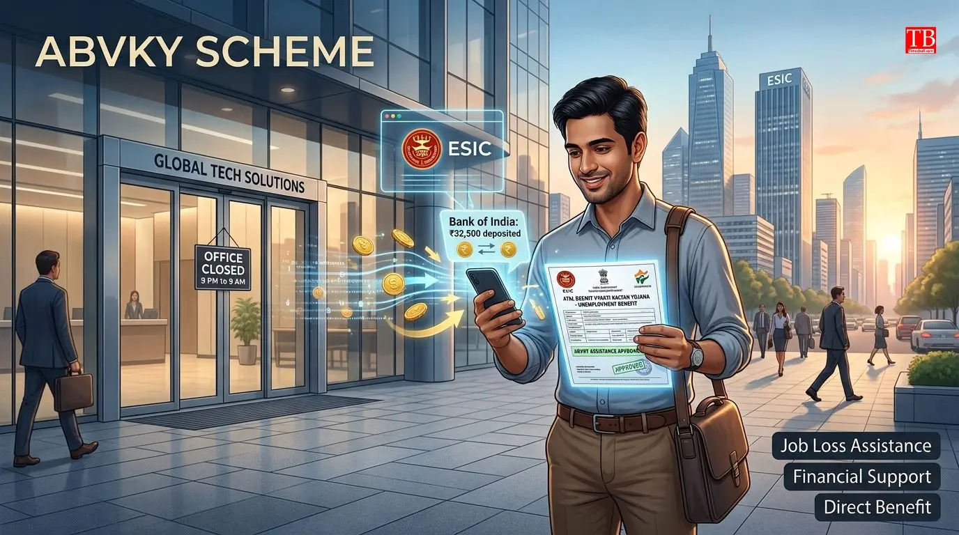 What is Atal Bimit Vyakti Kalyan Yojana (ABVKY)?