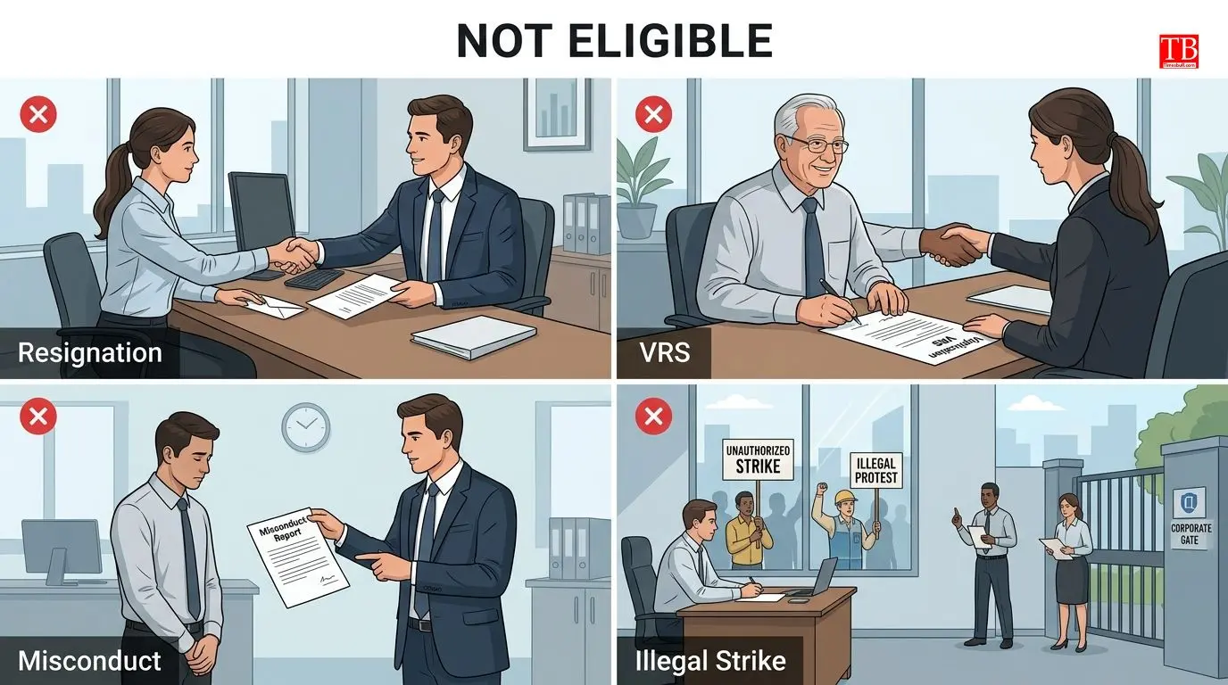 Who will not get the benefit of ABVKY?