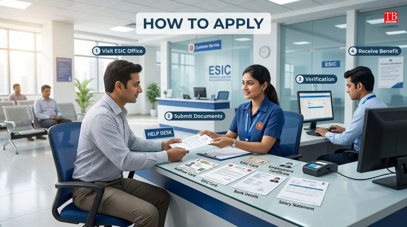 How to apply for ABVKY?