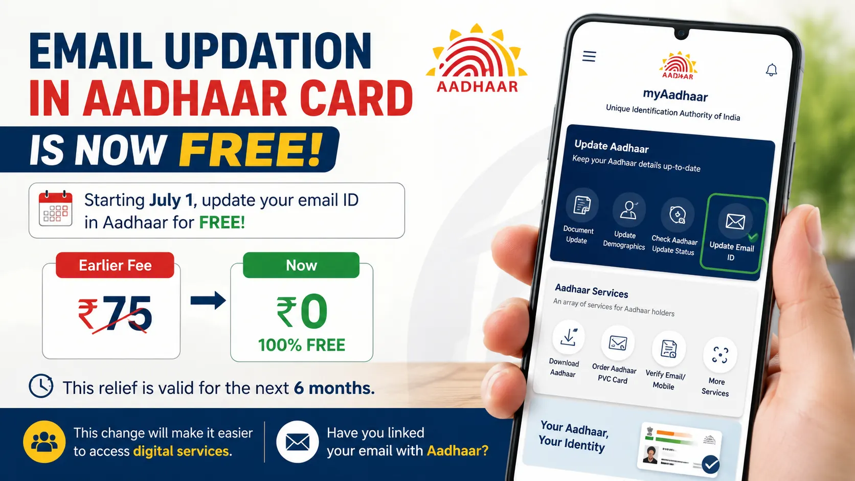 Email updation in Aadhaar card is now free