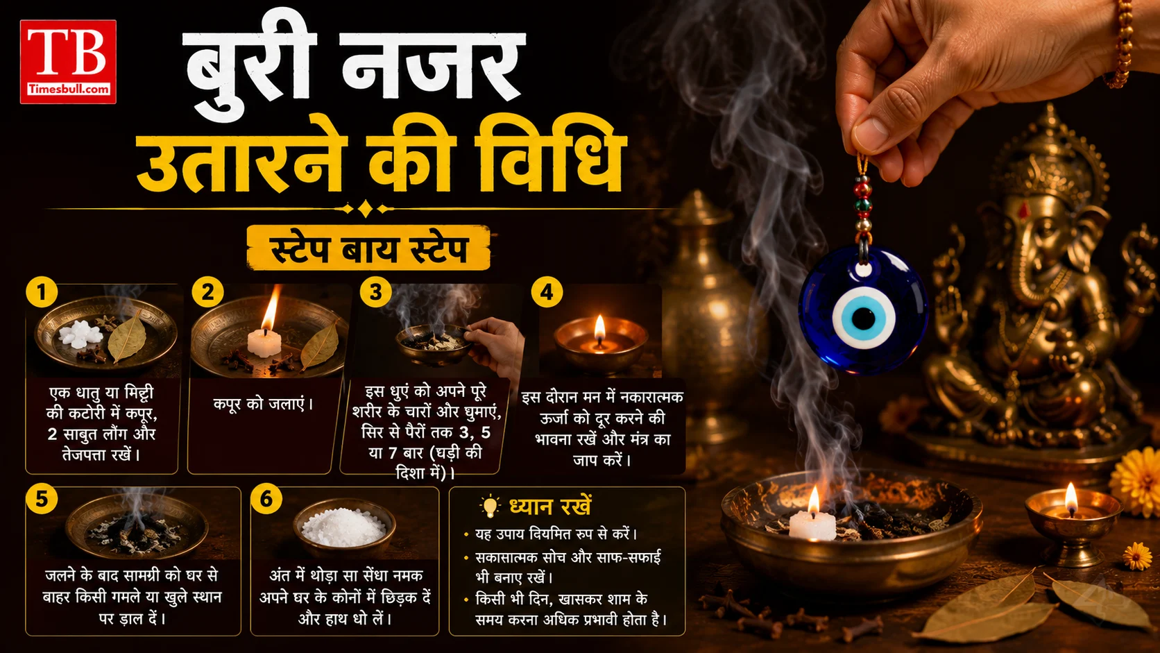 बुरी नजर उतारने की विधि (स्टेप बाय स्टेप)