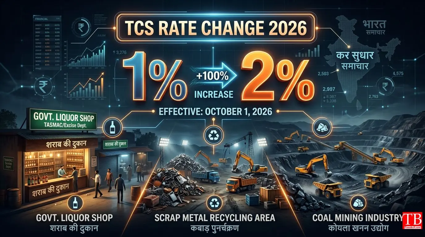 Alcohol, scrap and minerals TCS growth
