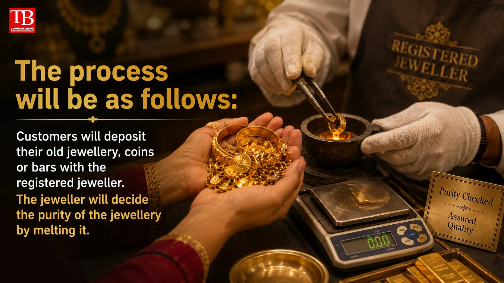 The process will be as follows: