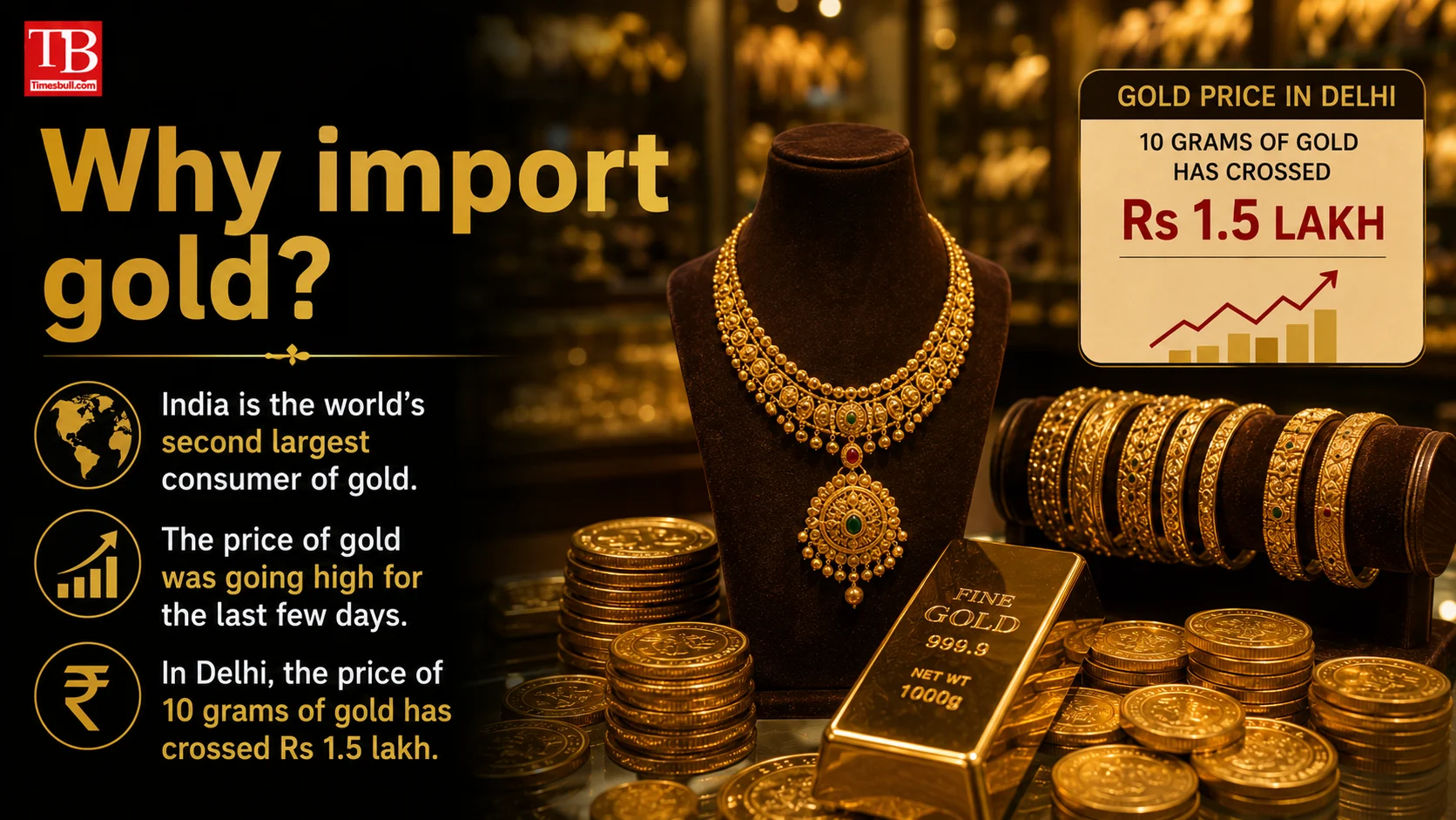 Why import gold?